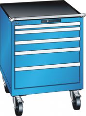 Schubladenschrank 5 Schubladen 717x725x962 RAL 5012 Lista 36x36E 78.653.010