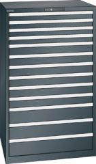 Schubladenschrank 13 Schubladen 870x725x1450 NCS S 9000-N Lista 45x36E 78.716.060