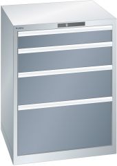 Schubladenschr 4 Schubl. 717x725x850 Korp.RAL 7035 Front NCS S 6502-B Lista 36x36E 79.498.519