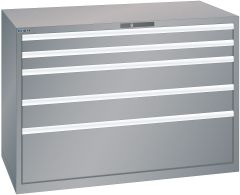 Schubladenschrank 5 Schubl. 1431x725x1000 NCS S 4502-B Lista 78x36E 79.492.080